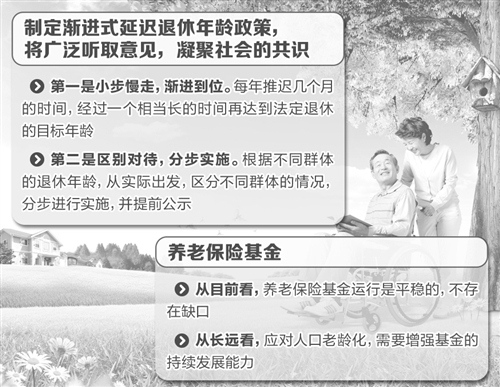 人社部负责人回应三大焦点问题　延迟退休方案年内出台