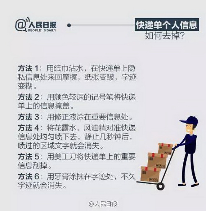 高危！只要一张快递单就能知道你全家信息这该怎么避免？